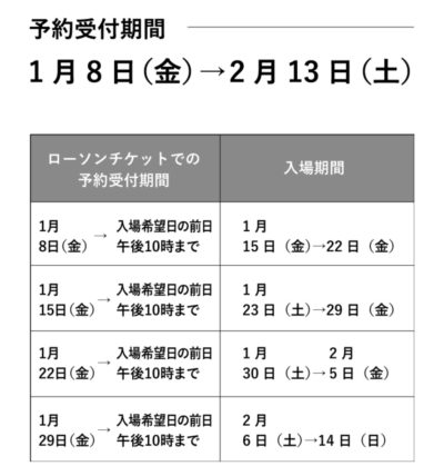 21 アムールデュショコラ名古屋 予約方法 整理券入手方法 入場券なしで楽しむ裏技まとめ おいしいなごや